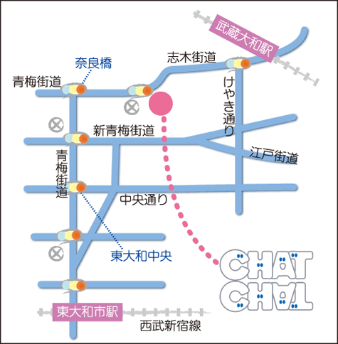 チャットへの案内図